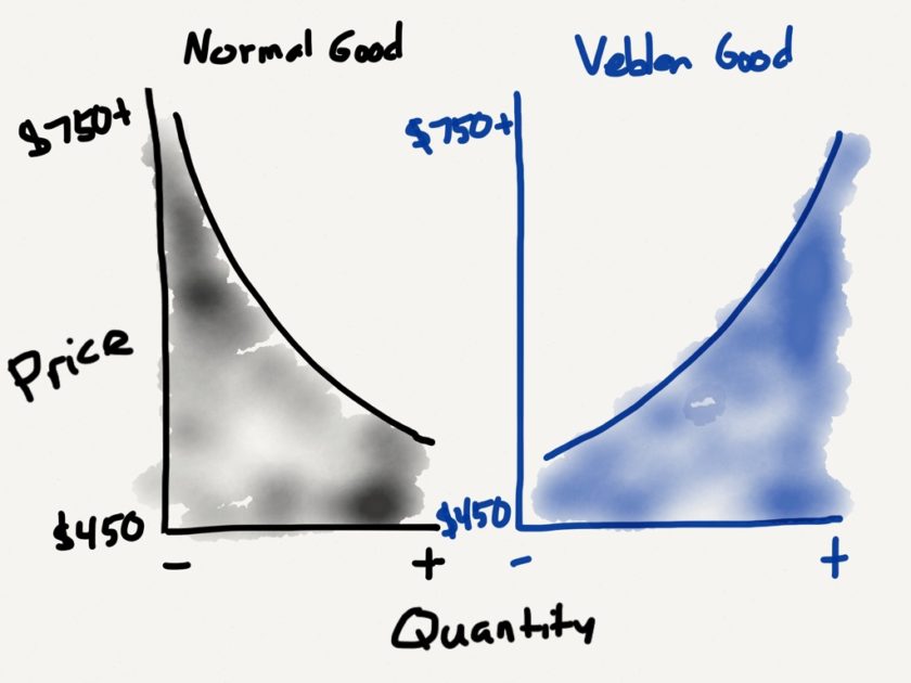 The iPhone 6: From Louis Vuitton to Chanel