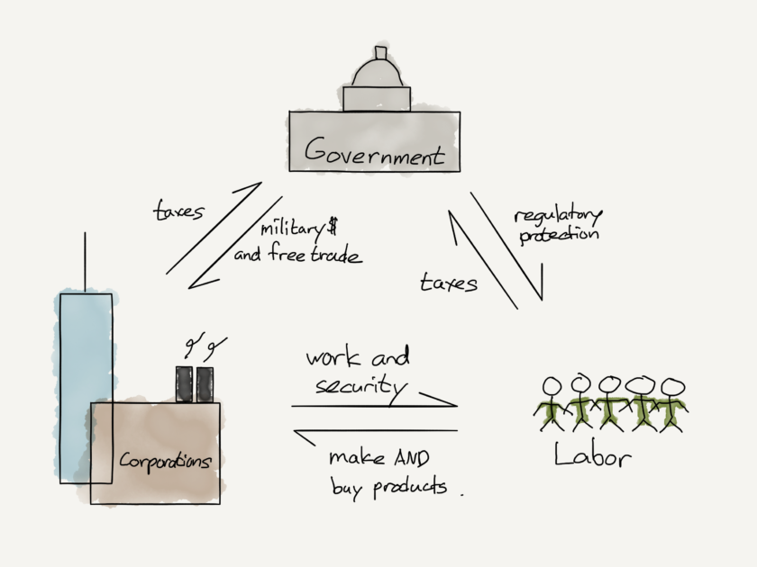 The Brexit Possibility