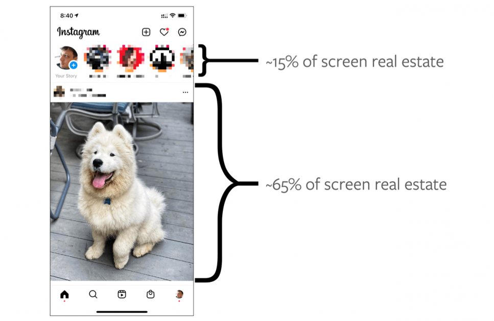 Instagram’s Evolution