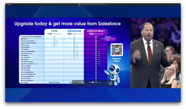 Salesforce AI Force, Agents as UI, The Race to Headless